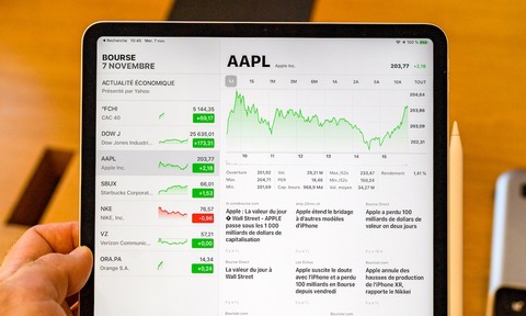 AAPL-Apple-Stock-Is-Now-a-Good-Time-to-Buy
