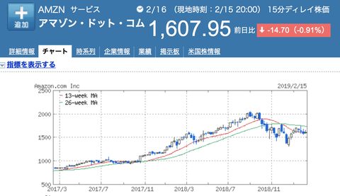 スクリーンショット 2019-02-17 23.18.04