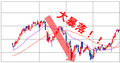 日経平均