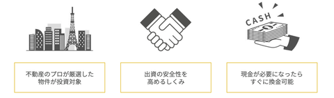 スクリーンショット 2021-03-02 16.24.49
