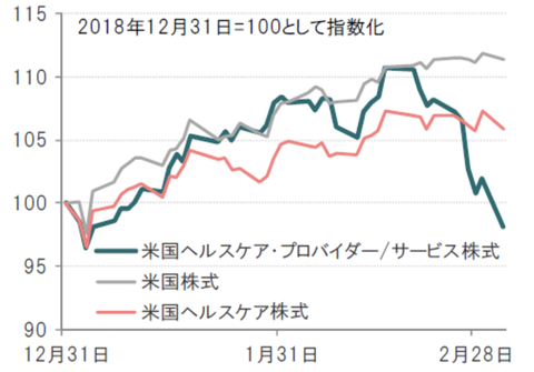 スクリーンショット 2019-06-02 0.20.59