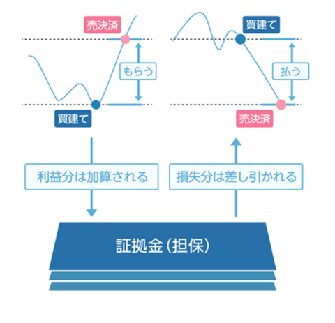 スクリーンショット 2022-08-23 17.06.08