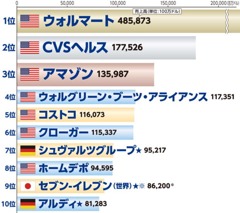 7A020CDD-58AC-45F7-8A29-5B644AF12A0F