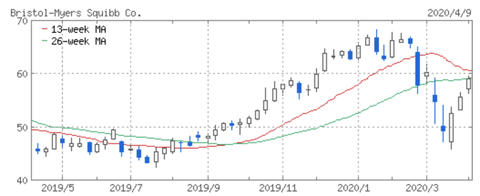 スクリーンショット 2020-04-11 14.03.39