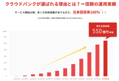 スクリーンショット 2019-09-19 11.27.07