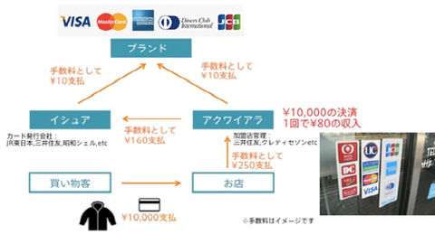 76679665-770B-41A3-9F1E-954261B9E9F4