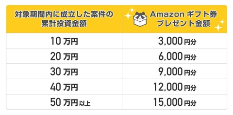 3176ec1e0df84ae087182f7e18350dd8