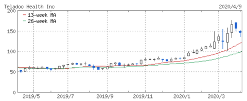 スクリーンショット 2020-04-11 14.03.13