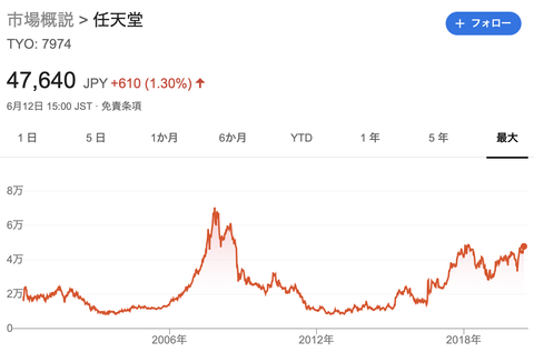 スクリーンショット 2020-06-13 11.47.02