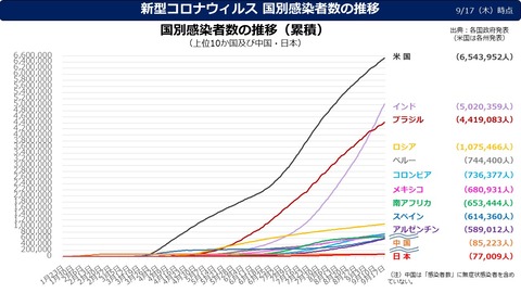 graph_suii1
