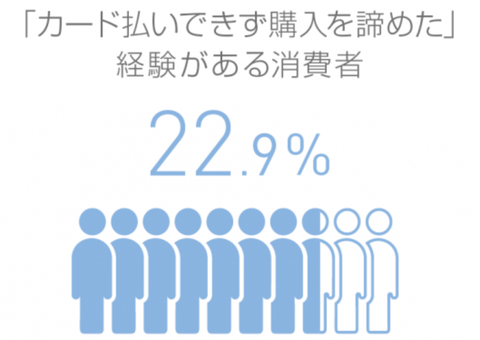 スクリーンショット 2019-07-10 0.28.06