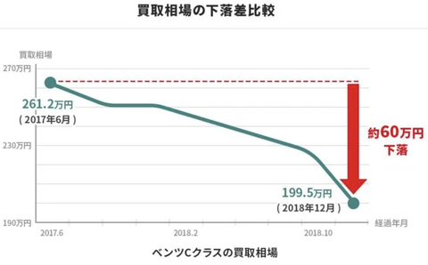 スクリーンショット 2021-02-28 1.45.03