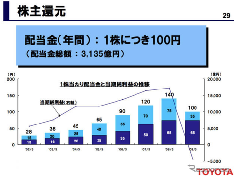 74B19921-9528-4DD9-A608-6E5CEAA946B8