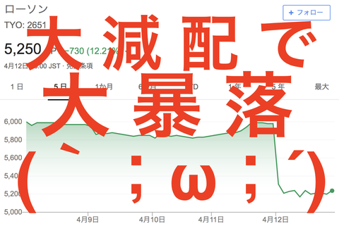 スクリーンショット 2019-04-12 22.00.31