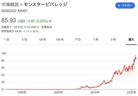 スクリーンショット 2021-01-28 8.31.29
