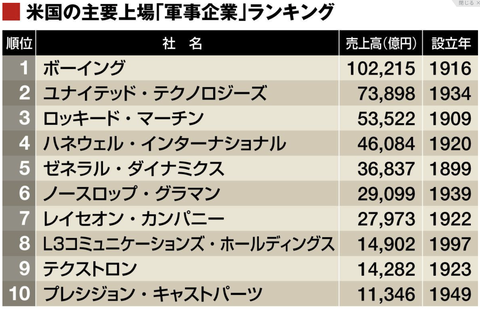 スクリーンショット 2020-05-12 8.51.33