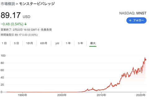 スクリーンショット 2021-02-23 13.02.57