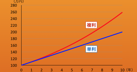 ac7d7a9ab884d883ec1f0d188185b744-660x350