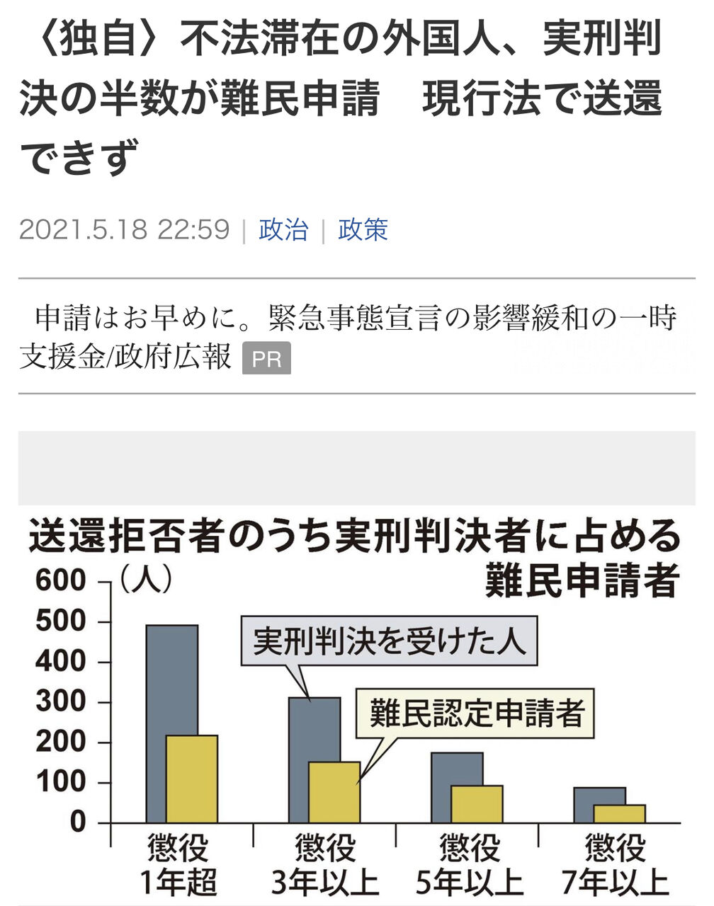 【驚愕】外国人「日本で犯罪をやって実刑を受けても、難民申請をして入れば国外退去にはならない」 コメント choco