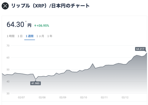 スクリーンショット 2021-02-13 10.22.15