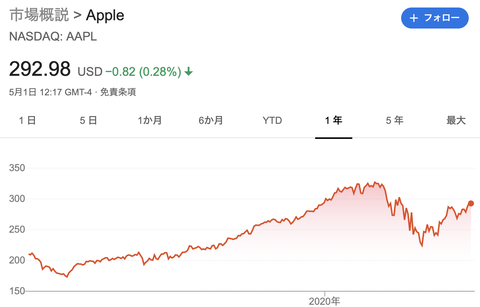 スクリーンショット 2020-05-02 1.17.48