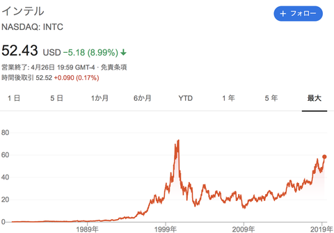 スクリーンショット 2019-04-27 14.04.04