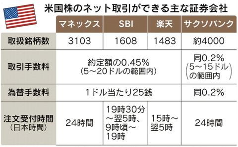 スクリーンショット 2019-06-02 10.34.30