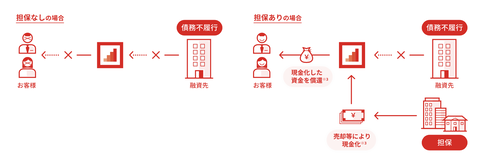 スクリーンショット 2021-08-17 12.48.25