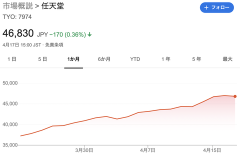 スクリーンショット 2020-04-19 12.03.59