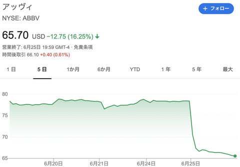 スクリーンショット 2019-06-26 11.20.41
