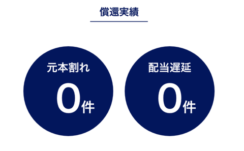 スクリーンショット 2020-12-23 9.18.27