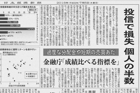 ohgaki_gap_nikkei