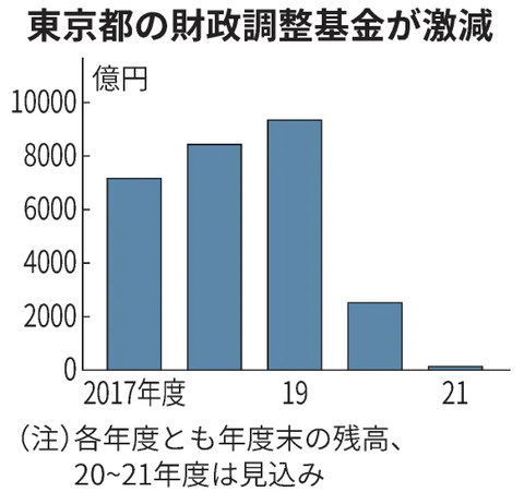 スクリーンショット 2021-06-02 9.11.20