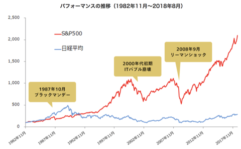 スクリーンショット 2019-01-26 0.40.57