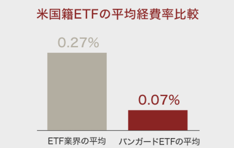 スクリーンショット 2019-06-16 12.04.58
