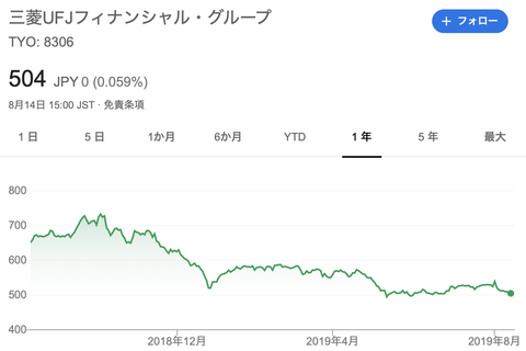 スクリーンショット 2019-08-15 0.51.10