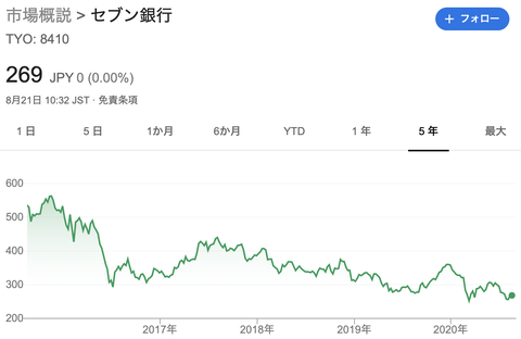 スクリーンショット 2020-08-21 10.52.37