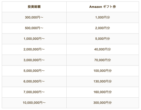 スクリーンショット 2021-02-19 17.10.26
