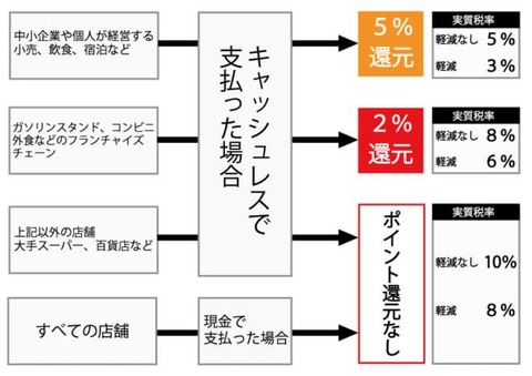 19385E1C-105C-4ED5-8995-96E439502E23