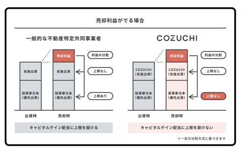 スクリーンショット 2021-09-03 12.54.43