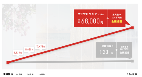 スクリーンショット 2021-08-17 12.49.04