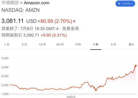 67EBAE36-55CC-4DD9-93CC-F9B733A30FFB