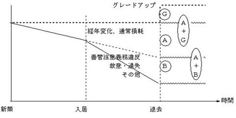 CABA10AB-601B-410A-B568-CD9EE77B6871