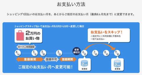 スクリーンショット 2019-03-31 1.38.31
