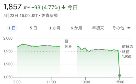 スクリーンショット 2023-05-24 20.45.01