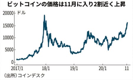 https---imgix-proxy.n8s.jp-DSXMZO6617209013112020EAF001-PN1-2