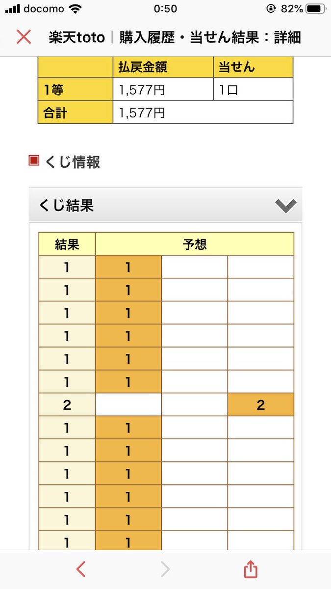 悲報 宝くじでは金持ちになれない Toto1等で1 500円 2等3等はたったの100円という大惨事に チョコの株式投資diary 悲報 宝くじでは金持ちになれない Toto1等で1 500円 2等3等はたったの100円という大惨事に チョコの株式投資diary