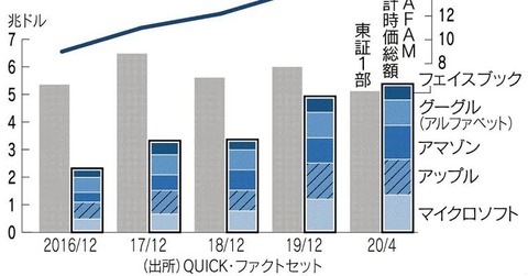 A2FD7DC7-9ED7-42ED-A551-9BE7794305D4