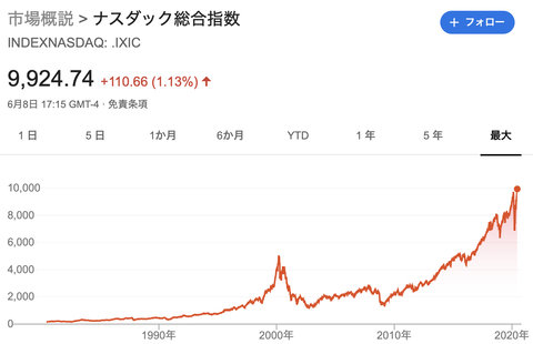 スクリーンショット 2020-06-09 8.09.43