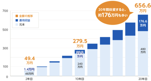 スクリーンショット 2019-03-31 12.57.13